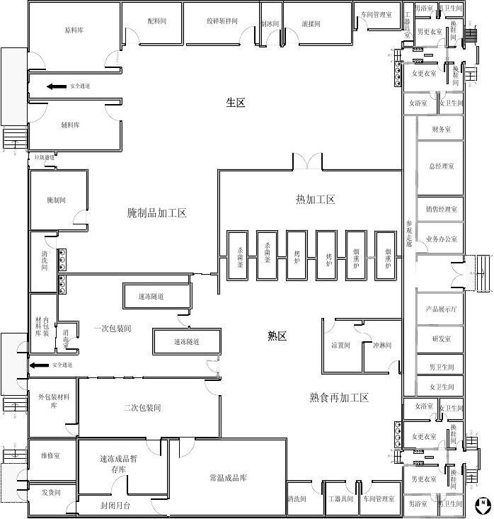 食品加工車間的內(nèi)部結構 